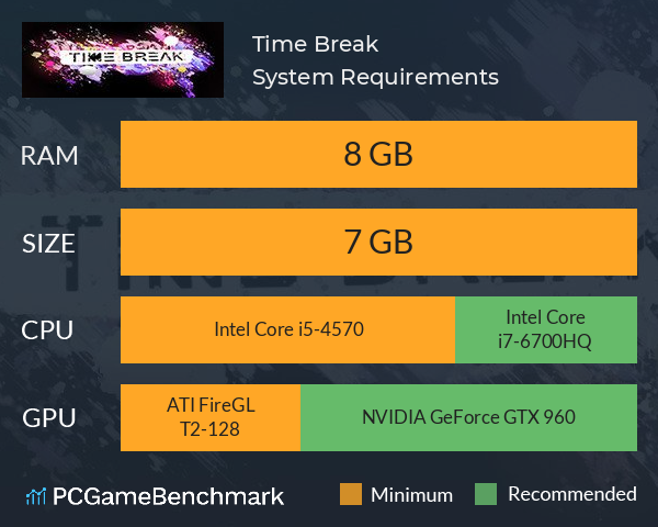 Time Break System Requirements PC Graph - Can I Run Time Break