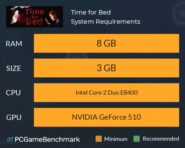 Time for Bed System Requirements PC Graph - Can I Run Time for Bed