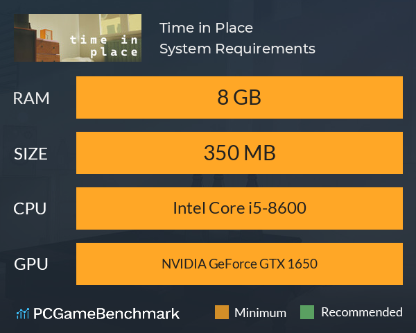 Time in Place System Requirements PC Graph - Can I Run Time in Place