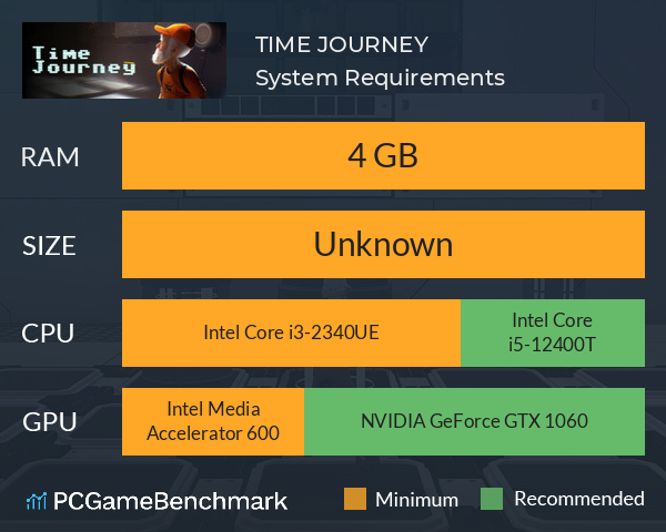 TIME JOURNEY System Requirements PC Graph - Can I Run TIME JOURNEY