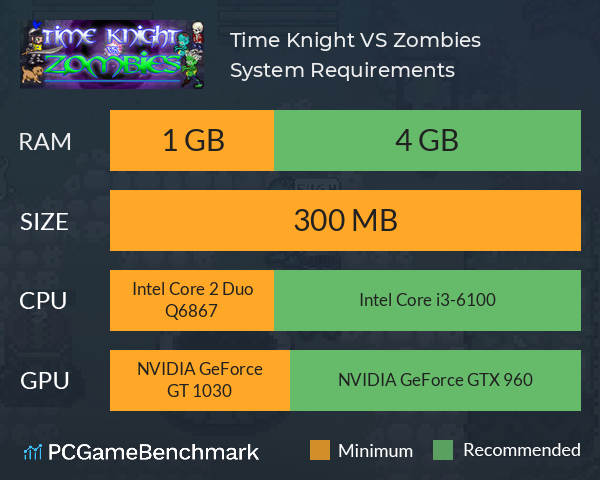 Time Knight VS. Zombies System Requirements PC Graph - Can I Run Time Knight VS. Zombies