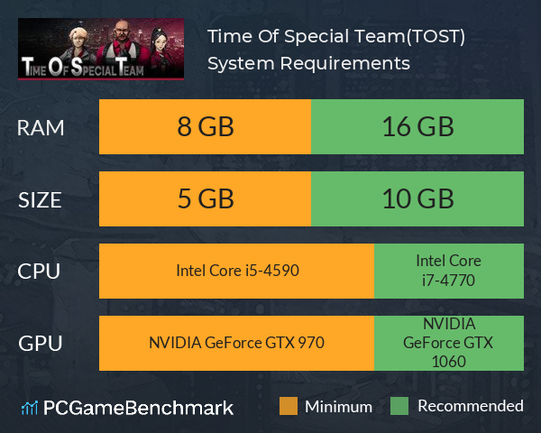 Time Of Special Team(T.O.S.T) System Requirements PC Graph - Can I Run Time Of Special Team(T.O.S.T)