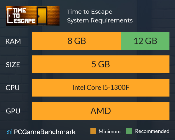 Time to Escape System Requirements PC Graph - Can I Run Time to Escape