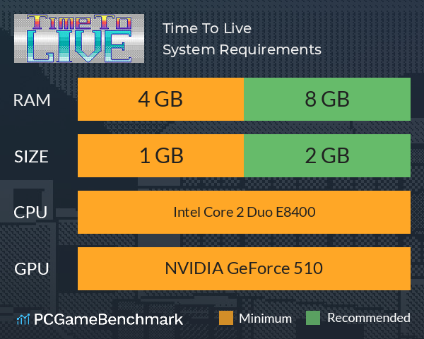 Time To Live System Requirements PC Graph - Can I Run Time To Live