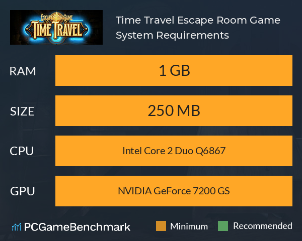 Time Travel: Escape Room Game System Requirements PC Graph - Can I Run Time Travel: Escape Room Game