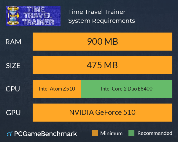 Time Travel Trainer System Requirements PC Graph - Can I Run Time Travel Trainer