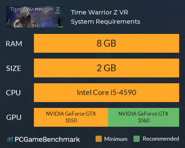 Time Warrior Z VR System Requirements PC Graph - Can I Run Time Warrior Z VR