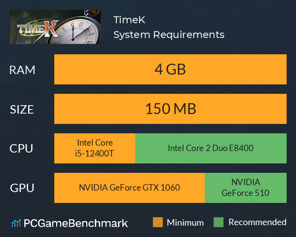 TimeK System Requirements PC Graph - Can I Run TimeK