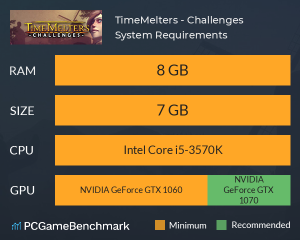 TimeMelters - Challenges System Requirements PC Graph - Can I Run TimeMelters - Challenges