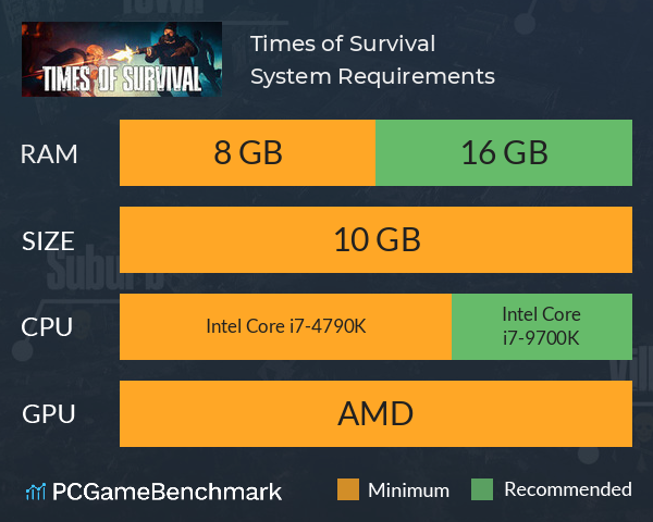 Times of Survival System Requirements PC Graph - Can I Run Times of Survival