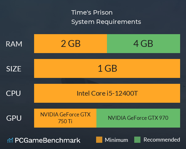 Time's Prison System Requirements PC Graph - Can I Run Time's Prison