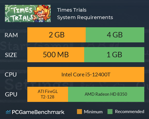 Times Trials System Requirements PC Graph - Can I Run Times Trials