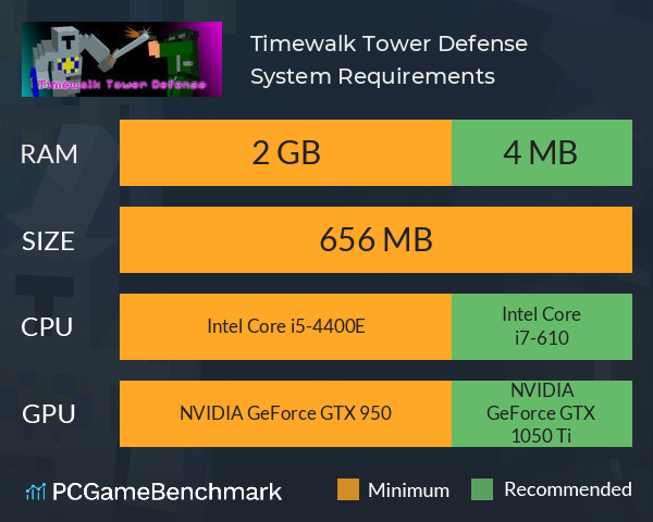 Timewalk Tower Defense System Requirements PC Graph - Can I Run Timewalk Tower Defense