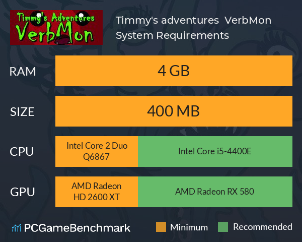 Timmy's adventures : VerbMon System Requirements PC Graph - Can I Run Timmy's adventures : VerbMon