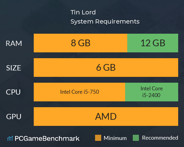 Tin Lord System Requirements PC Graph - Can I Run Tin Lord