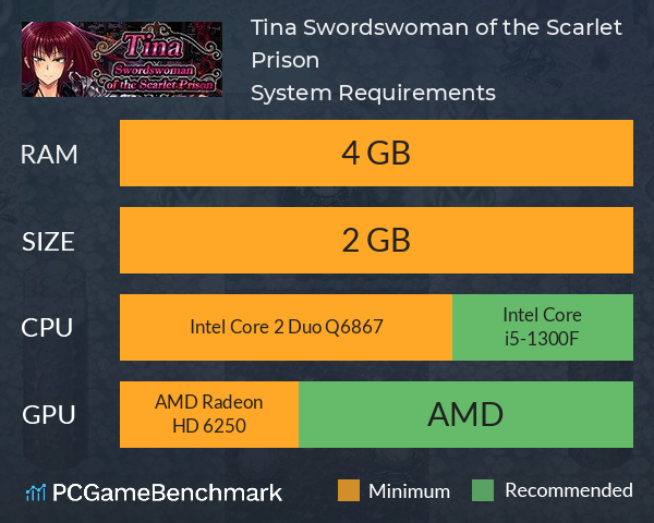 Tina: Swordswoman of the Scarlet Prison System Requirements PC Graph - Can I Run Tina: Swordswoman of the Scarlet Prison