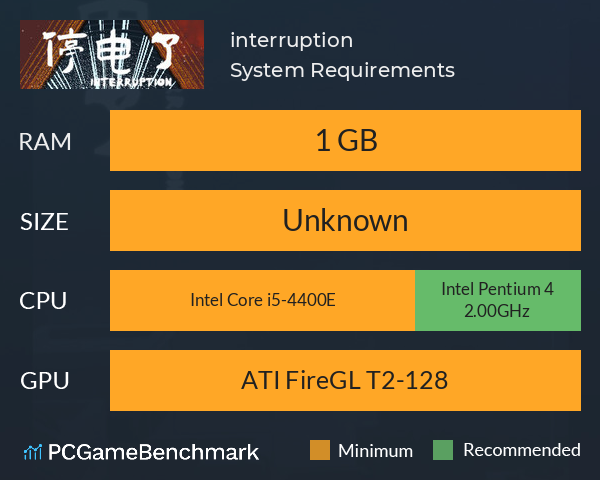 停电了interruption System Requirements PC Graph - Can I Run 停电了interruption