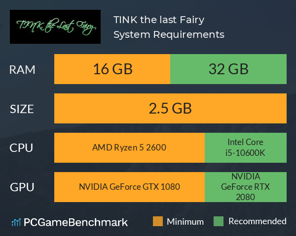 TINK the last Fairy System Requirements PC Graph - Can I Run TINK the last Fairy