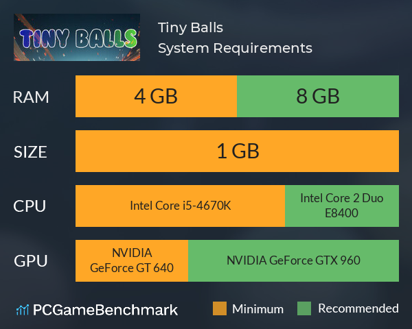 Tiny Balls System Requirements PC Graph - Can I Run Tiny Balls