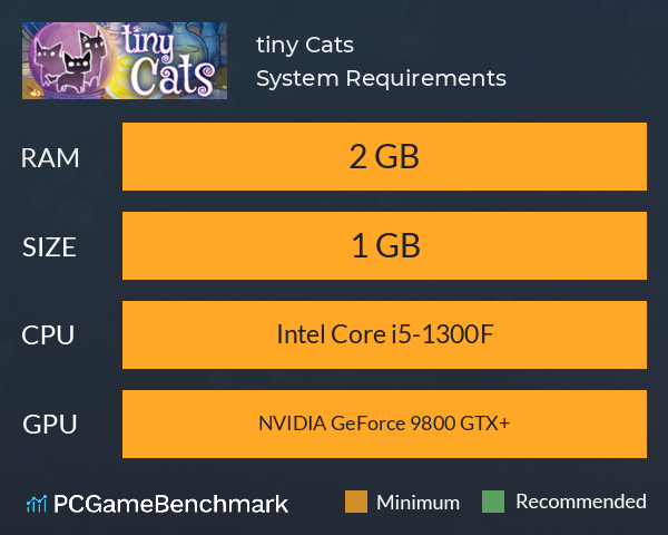 tiny Cats System Requirements PC Graph - Can I Run tiny Cats