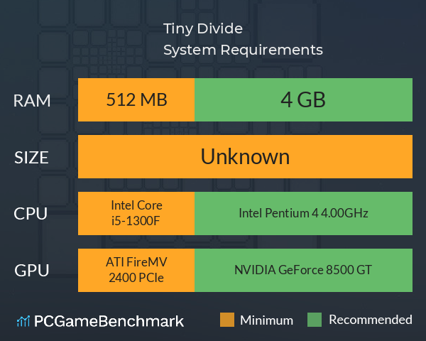 Tiny Divide System Requirements PC Graph - Can I Run Tiny Divide