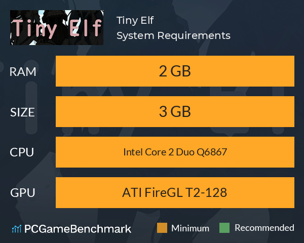 Tiny Elf System Requirements PC Graph - Can I Run Tiny Elf