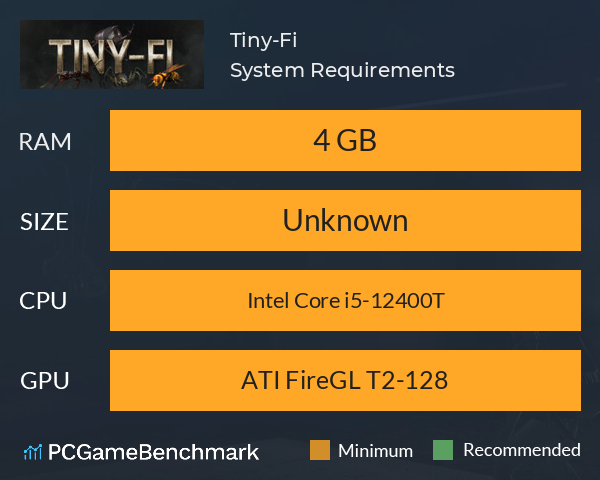 Tiny-Fi System Requirements PC Graph - Can I Run Tiny-Fi