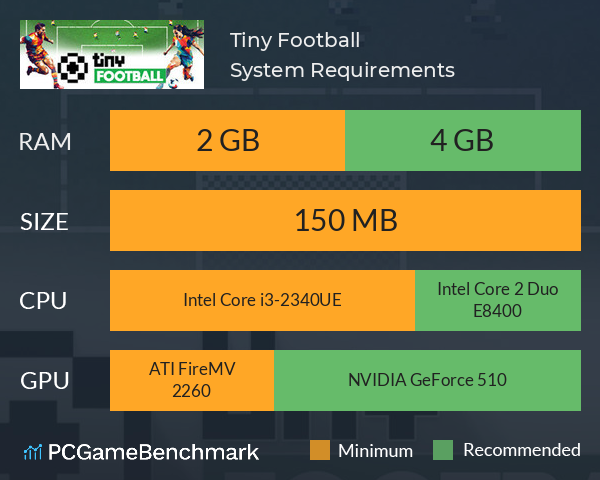 Tiny Football System Requirements PC Graph - Can I Run Tiny Football