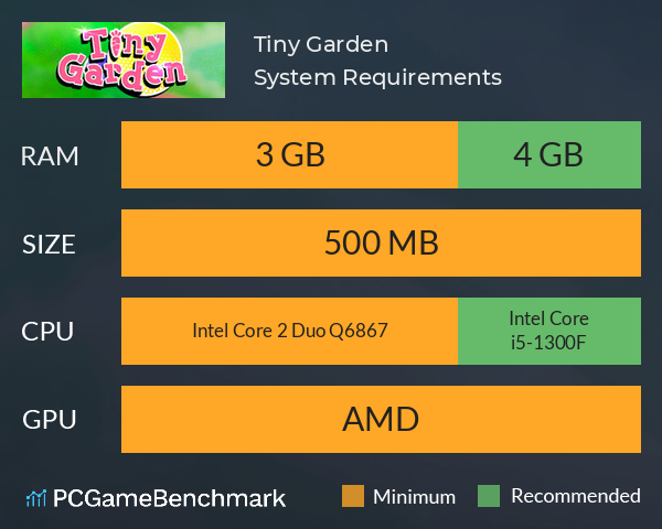 Tiny Garden System Requirements PC Graph - Can I Run Tiny Garden