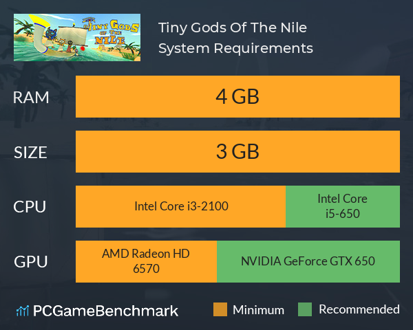 Tiny Gods Of The Nile System Requirements PC Graph - Can I Run Tiny Gods Of The Nile