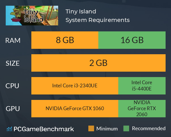 Tiny Island System Requirements PC Graph - Can I Run Tiny Island