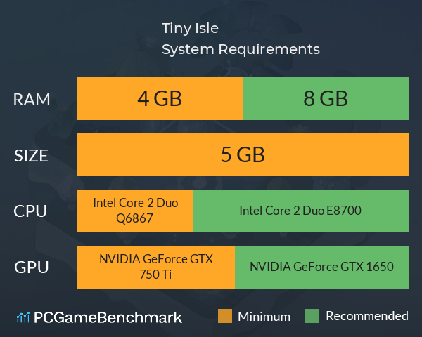 Tiny Isle System Requirements PC Graph - Can I Run Tiny Isle