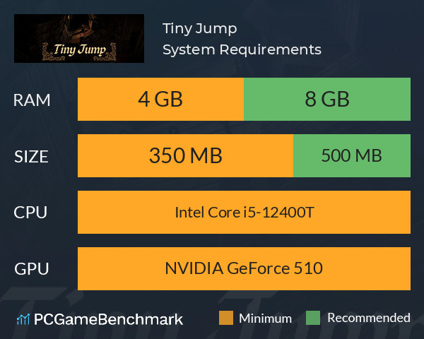 Tiny Jump System Requirements PC Graph - Can I Run Tiny Jump