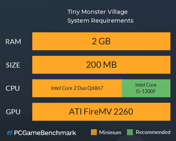 Tiny Monster Village System Requirements PC Graph - Can I Run Tiny Monster Village