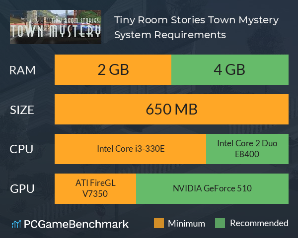 Tiny Room Stories: Town Mystery System Requirements PC Graph - Can I Run Tiny Room Stories: Town Mystery