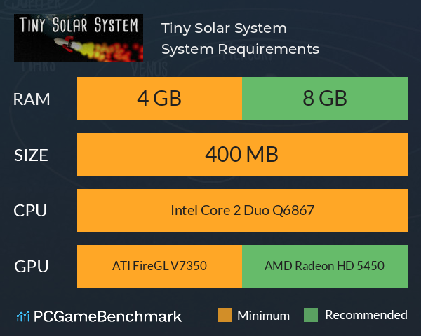 Tiny Solar System System Requirements PC Graph - Can I Run Tiny Solar System