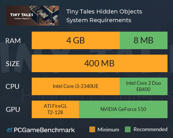 Tiny Tales: Hidden Objects System Requirements PC Graph - Can I Run Tiny Tales: Hidden Objects