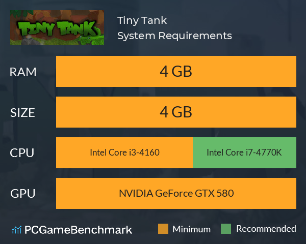 Tiny Tank System Requirements PC Graph - Can I Run Tiny Tank