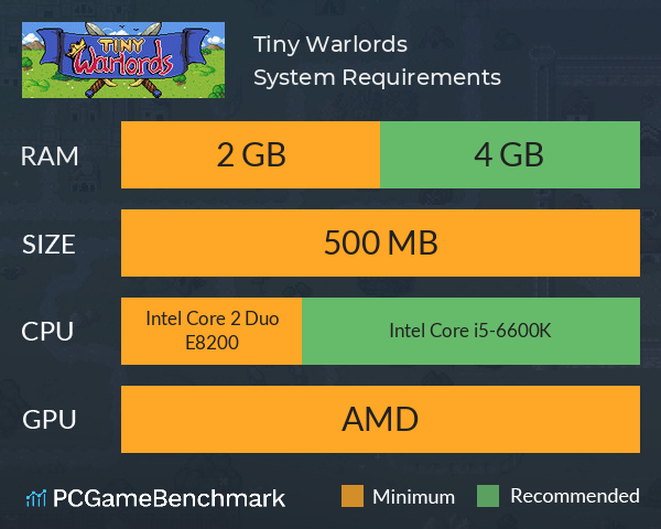 Tiny Warlords System Requirements PC Graph - Can I Run Tiny Warlords