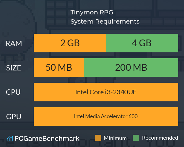 Tinymon RPG System Requirements PC Graph - Can I Run Tinymon RPG