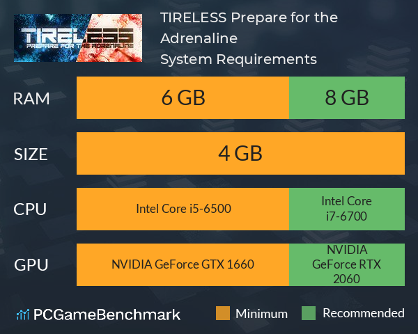 TIRELESS: Prepare for the Adrenaline System Requirements PC Graph - Can I Run TIRELESS: Prepare for the Adrenaline