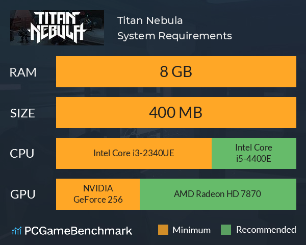 Titan Nebula System Requirements PC Graph - Can I Run Titan Nebula