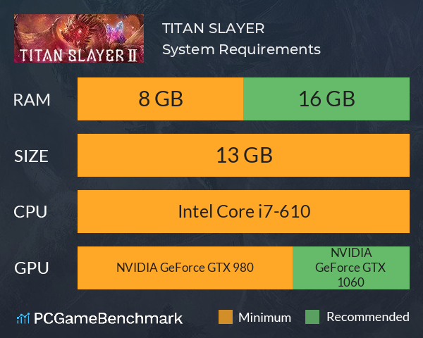 TITAN SLAYER Ⅱ System Requirements PC Graph - Can I Run TITAN SLAYER Ⅱ