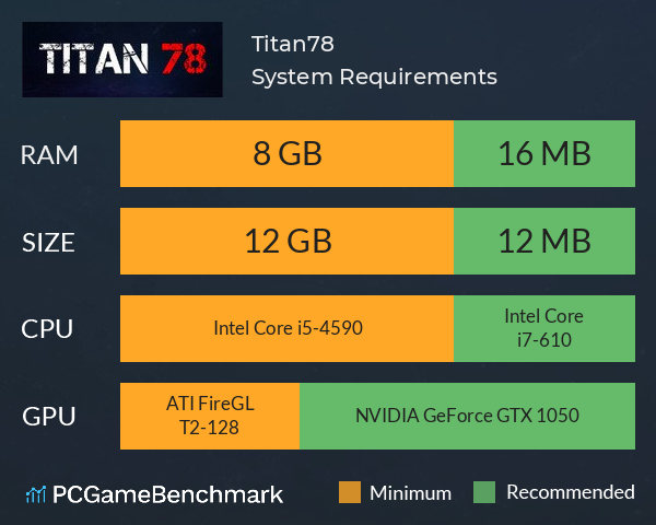 Titan78 System Requirements PC Graph - Can I Run Titan78