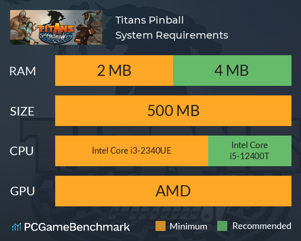 Titans Pinball System Requirements PC Graph - Can I Run Titans Pinball