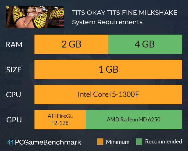 TITS OKAY TITS FINE MILKSHAKE System Requirements PC Graph - Can I Run TITS OKAY TITS FINE MILKSHAKE