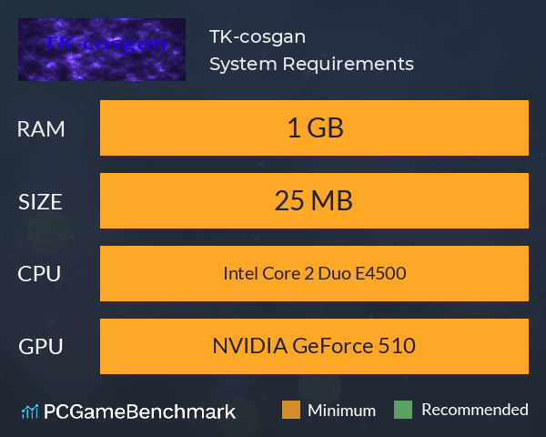 TK-cosgan System Requirements PC Graph - Can I Run TK-cosgan