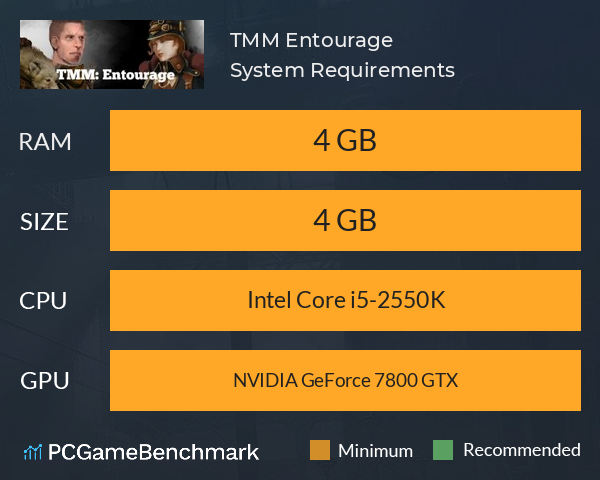 TMM: Entourage System Requirements PC Graph - Can I Run TMM: Entourage