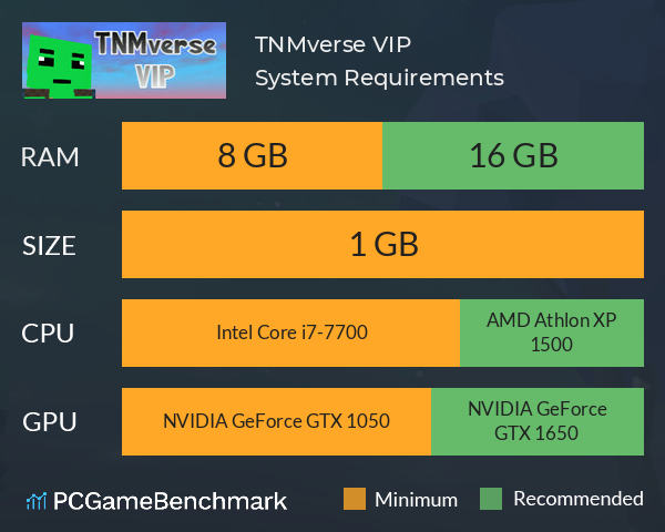 TNMverse VIP System Requirements PC Graph - Can I Run TNMverse VIP