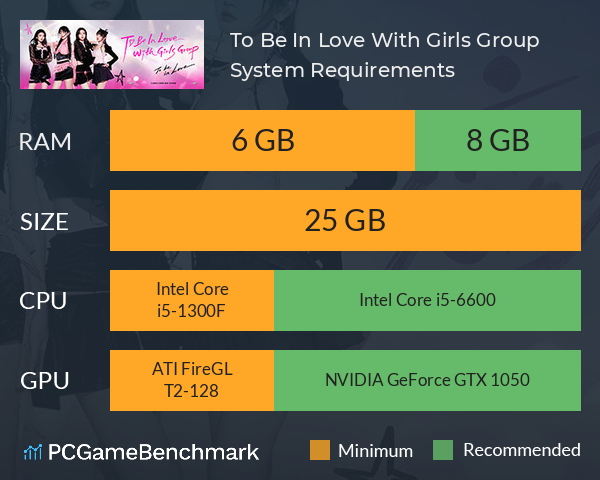 To Be In Love With Girls Group System Requirements PC Graph - Can I Run To Be In Love With Girls Group